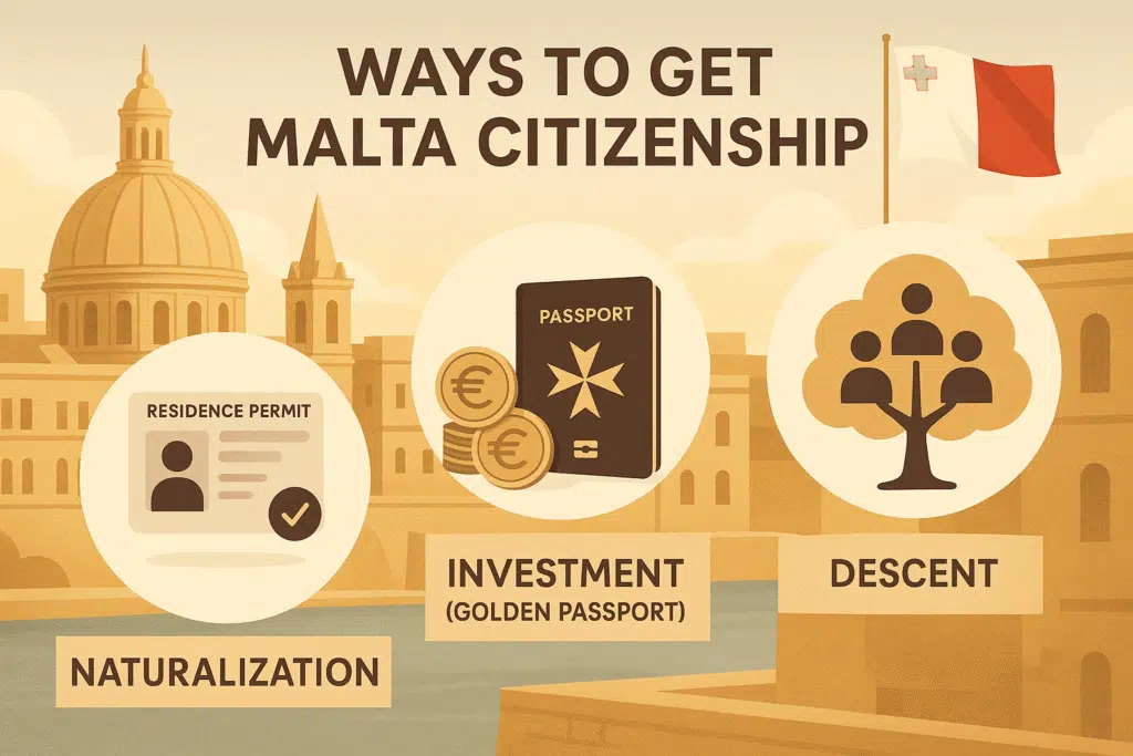 A infographic explaining Path to Maltese Citizenship