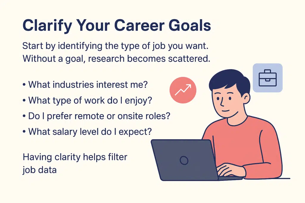 An Infographics on Clarify Your Career Goals