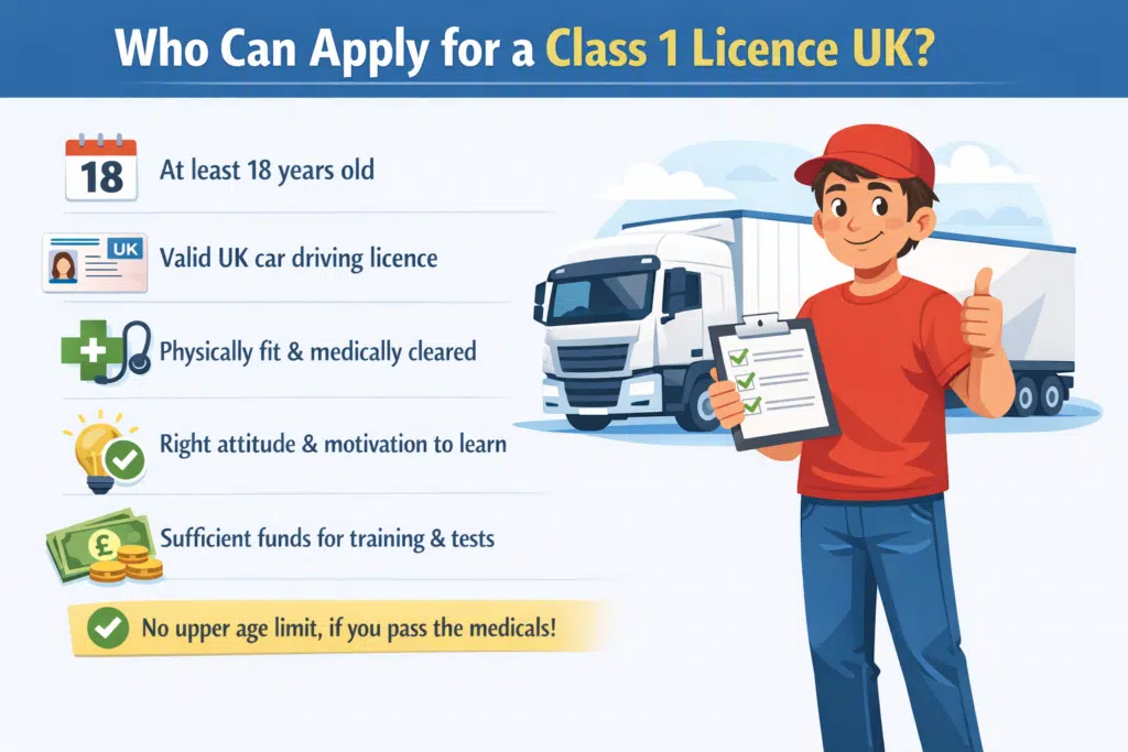 Animated illustration showing who can apply for a UK Class 1 HGV licence, featuring an 18+ checklist, UK driving licence, medical fitness, motivation, and training cost requirements alongside a cartoon driver and lorry.